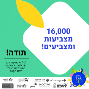 תחרות העסק החברתי 2024